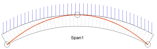 Design and assessment&nbsp;software